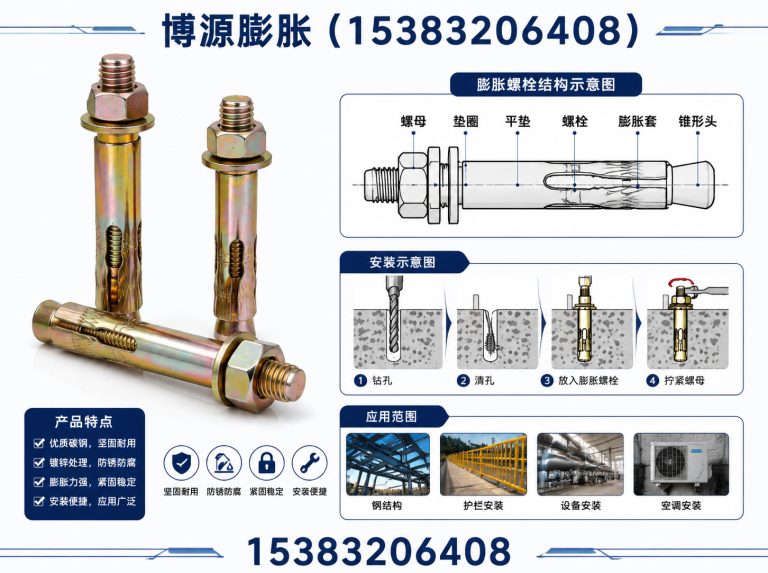 临漳县博源膨胀展示图